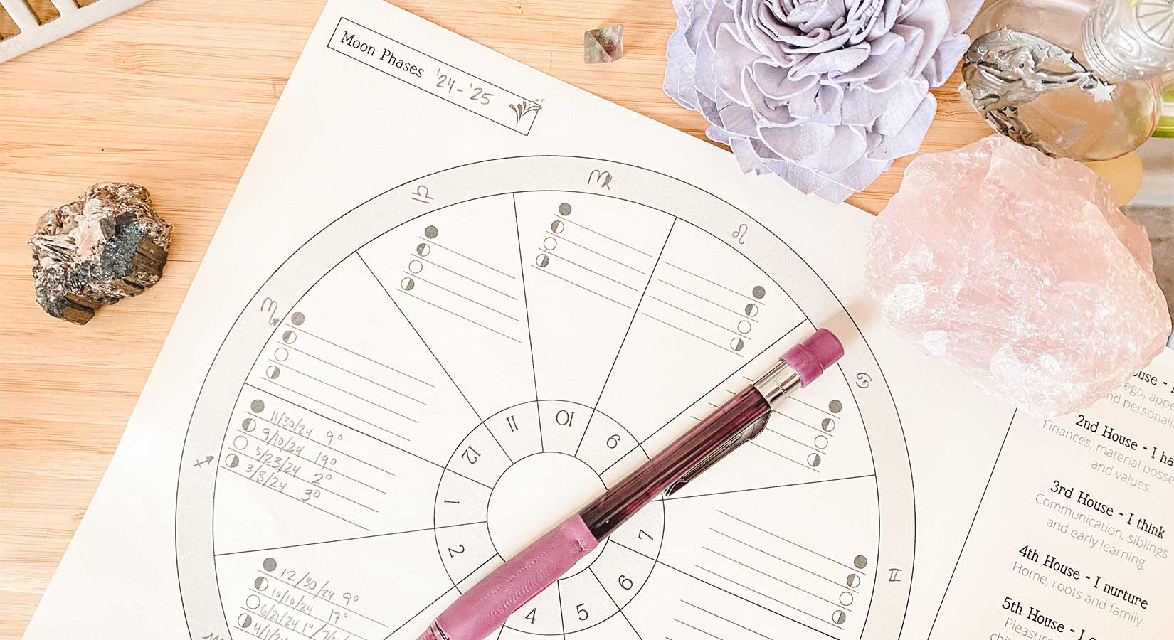How to Work With Different Phases of the Moon