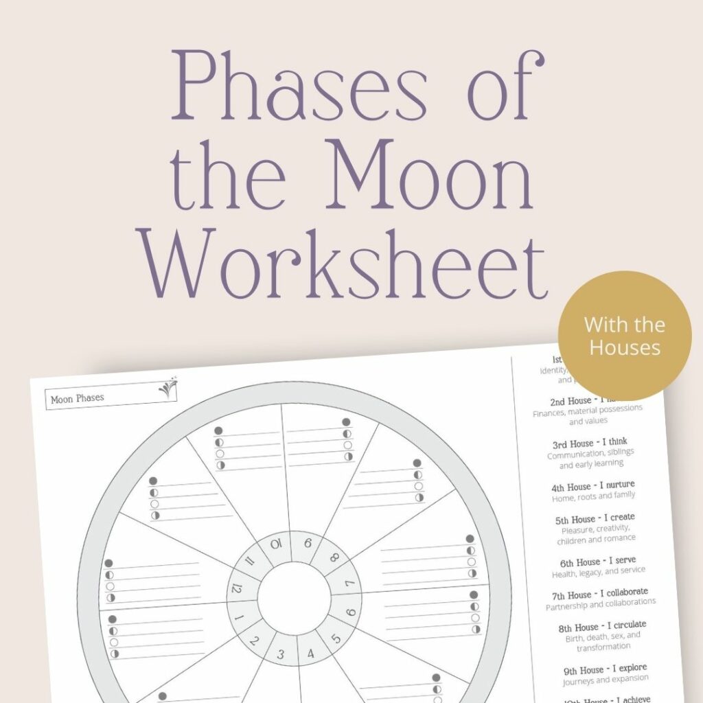 Phases of the Moon Worksheet with astrology chart Moon and Craft